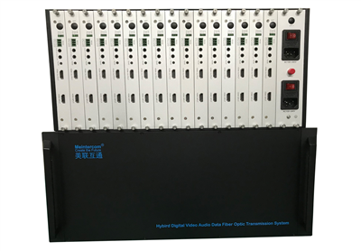 16路正向HDMI+音頻+RS232無壓縮光端機(jī)
