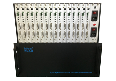 16路正向DVI+音頻+RS232無壓縮光端機(jī)