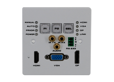 DP/HDMI/VGA墻插發(fā)射器